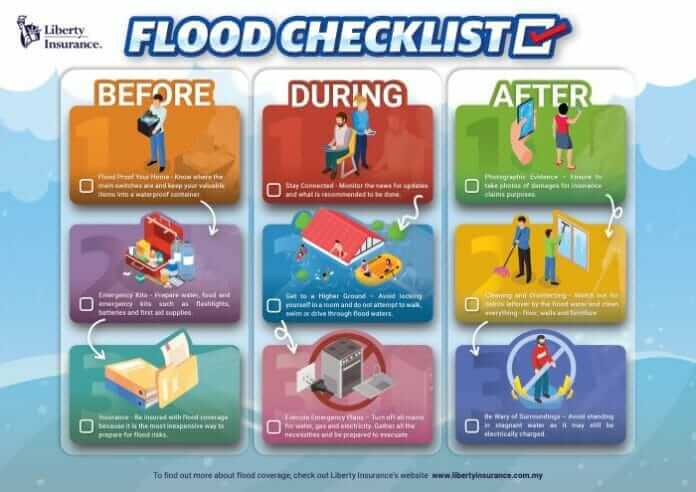 How To Prepare For A Flood